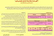 واگذاري سهام ترجيحي كارگري-نوبت اول