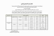 آغاز پذیره نویسی صندوق های قابل معامله ETF در ۹ بانک از فردا