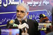 رییس کل سازمان خصوصی‌سازی: از سرخابی‌ها باید پول ببارد