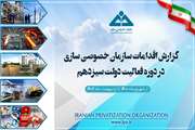 گزارش اقدامات سازمان خصوصی سازی  در دوره فعالیت دولت سیزدهم (شهریورماه 1400  لغایت اردیبهشت ماه 1402)