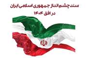 چرا سند چشم‌انداز۱۴۰۴ ایران به اهداف خود نرسید؟