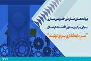برنامه‌های سازمان خصوصی‌سازی برای مردمی‌سازی اقتصاد در سال سرمایه‌گذاری برای تولید
