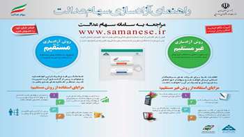 راهنمای آزادسازی سهام عدالت